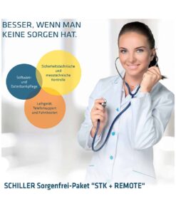 Sorgenfrei-Paket "STK + REMOTE"
